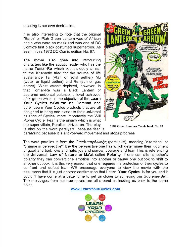Article on The Hidden Meaning Behind The Green Lantern & The Will Power Cycle (page 2)