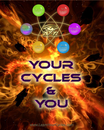 FREE Copy of "Your Cycles & You" e-Book Now Available!
