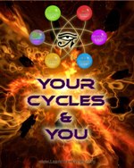 Get your FREE copy of "Your Cycles & You" right here!